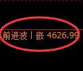 PTA期货：日线高点，精准展开振荡反弹