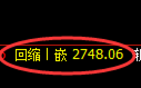燃油期货：回补低点，精准展开振荡调整