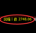 燃油期货：回补低点，精准展开振荡调整