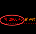 豆粕期货：4小时周期，精准展开振荡反弹