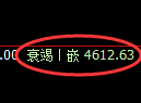PTA期货：4小时高点，精准展开冲高回落