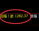 焦煤期货：回补高点，精准展开积极调整