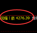 液化气期货：4小时修正结构，精准展开振荡洗盘
