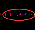 PTA期货：4小时周期，精准展开振荡反弹