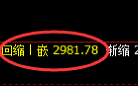 豆粕期货：日线低点，精准展开单边极端回升