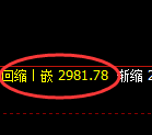 豆粕期货：日线低点，精准展开单边极端回升