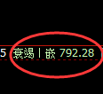 铁矿石期货：4小时周期，精准展开宽幅调整