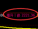 甲醇期货：日线高点，精准展开积极回落