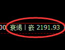 甲醇期货：日线高点，精准展开积极回落