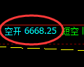 10月31日，焦煤+聚丙烯+甲醇：规则化（系统策略）复盘汇总