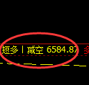 10月31日，焦煤+聚丙烯+甲醇：规则化（系统策略）复盘汇总