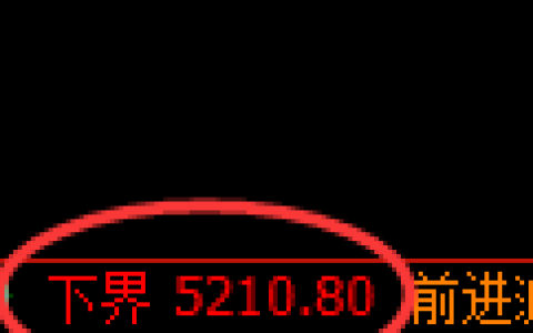 纸浆期货：试仓低点，精准展开直线拉升