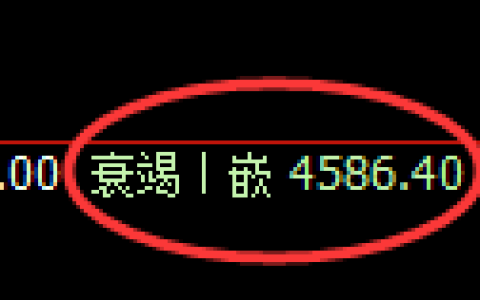 PTA期货：4小时周期，精准展开振荡反弹
