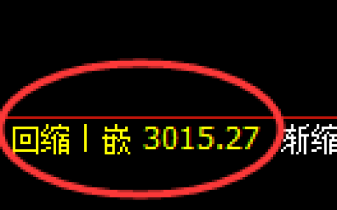 豆粕期货：4小时低点，精准展开单边极端上行