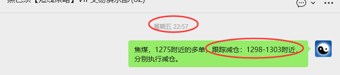 11月3日，焦煤：VIP精准策略（日间）多空减平48+13点