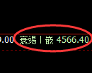 PTA期货：4小时低点，精准展开积极反弹