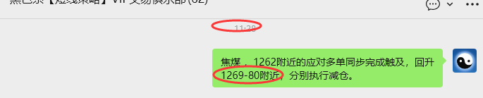 11月4日，焦煤：VIP精准策略（日间）多空减平41+13点