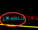 聚丙烯期货：试仓高点，精准展开单边回落