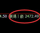 菜粕期货：回补低点，精准展开极端拉升