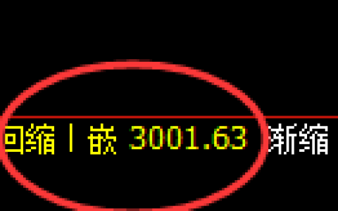 豆粕期货：修正低点，精准展开强势反弹