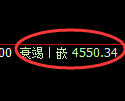 PTA期货：回补低点，精准展开振荡回升