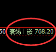 铁矿石期货：日线结构，精准展开振荡调整