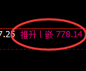 铁矿石期货：日线结构，精准展开振荡调整