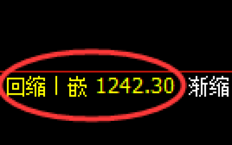 焦煤期货：4小时周期，精准展开振荡反弹