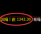 焦煤期货：4小时周期，精准展开振荡反弹