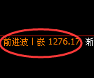 焦煤期货：4小时周期，精准展开振荡反弹