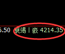 液化气期货：试仓高点，精准展开快速下行