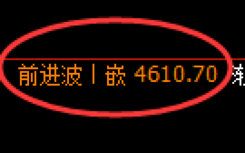 PTA期货：4小时高点，精准展开大幅回落
