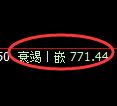 铁矿石期货：试仓高点，精准展开振荡调整