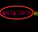 玻璃期货：4小时周期，精准展开振荡调整