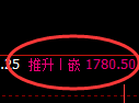 焦炭期货：试仓低点，精准展开强势回升