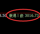 螺纹期货：4小时低点，精准展开振荡回升
