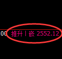 菜粕期货：4小时周期，精准展开区间振荡