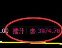 乙二醇期货：试仓低点，精准展开强势回升