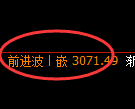 豆粕期货：4小时高点，精准展开快速回落
