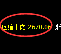 燃油期货：试仓高点，精准展开单边极端回落