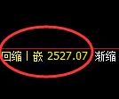 菜粕期货：试仓高点，精准展开宽幅洗盘