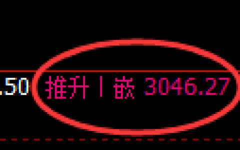 螺纹期货：4小时高点，精准展开振荡调整