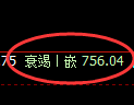 铁矿石期货：试仓高点，精准展开单边极端回落