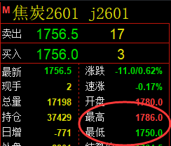 11月7日，焦煤+焦炭+铁矿石：规则化（系统策略）复盘汇总