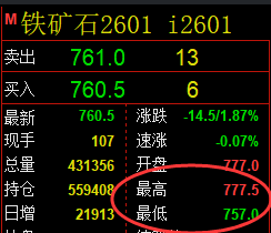 11月7日，焦煤+焦炭+铁矿石：规则化（系统策略）复盘汇总