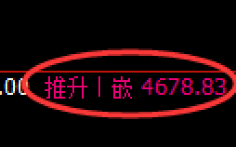 PTA期货：4小时周期，精准展开积极洗盘