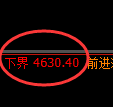 PTA期货：4小时周期，精准展开积极洗盘