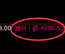 液化气期货：4小时低点，精准展开积极回升