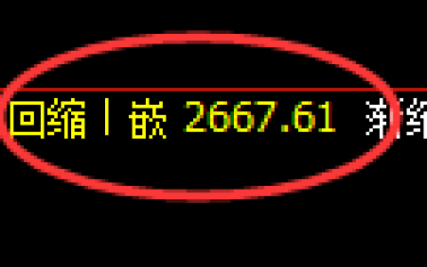 燃油期货：日线低点，精准展开快速回升