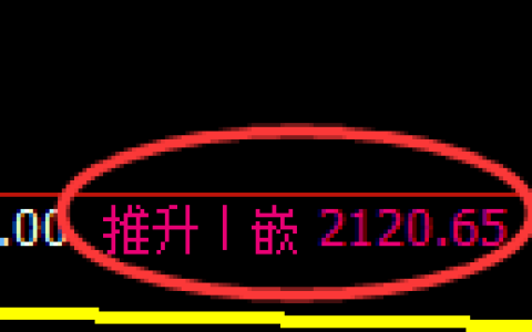 甲醇期货：4小时高点，精准展开极端下行
